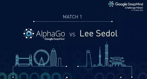 當我們談論 bot 時，我們在談論什么？—— 深入人工智能科技的技術開發